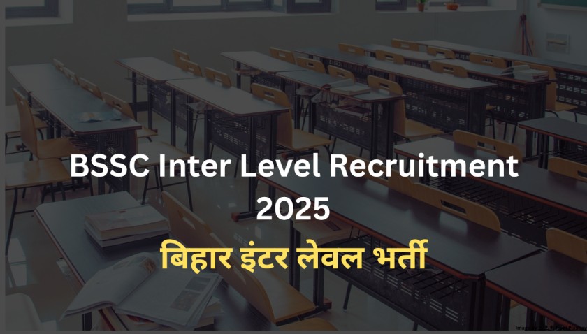 BSSC Inter Level Recruitment 2025